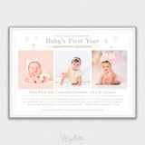 Milestone Session Template